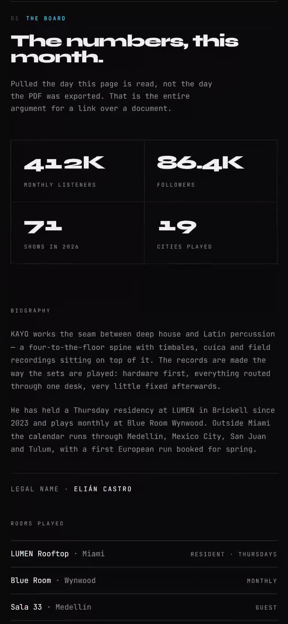 KAYO — A DJ, as a technical document